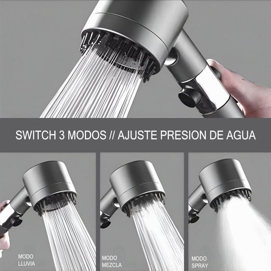 Cabezal para Ducha